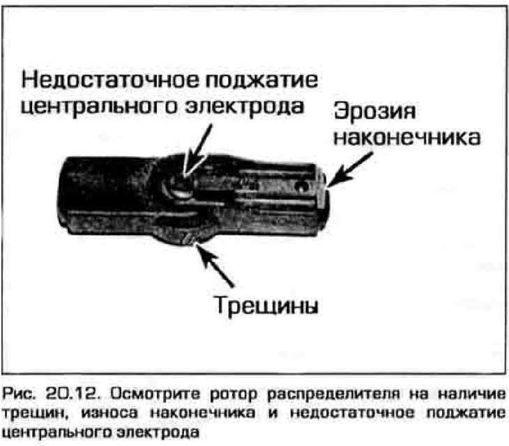 12. Снимите ротор распределителя с вала и осмотрите его на наличие трещин и угольных треков (рис.…