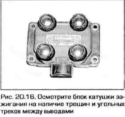 16. Осмотрите блок на наличие трещин, повреждений и угольных треков (рис. 20.16). Угольные треки,…