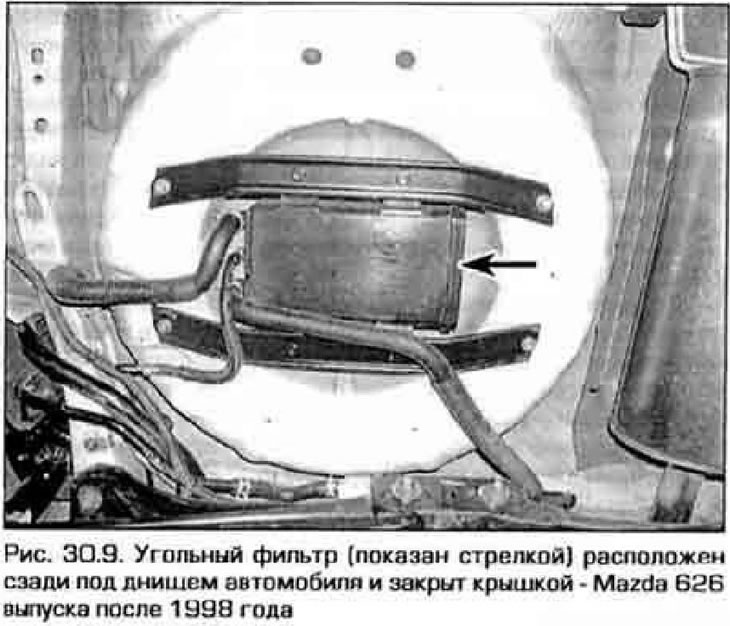 9. Упорно цурење бензина у моторном простору је симптом неисправног система за рекуперацију…