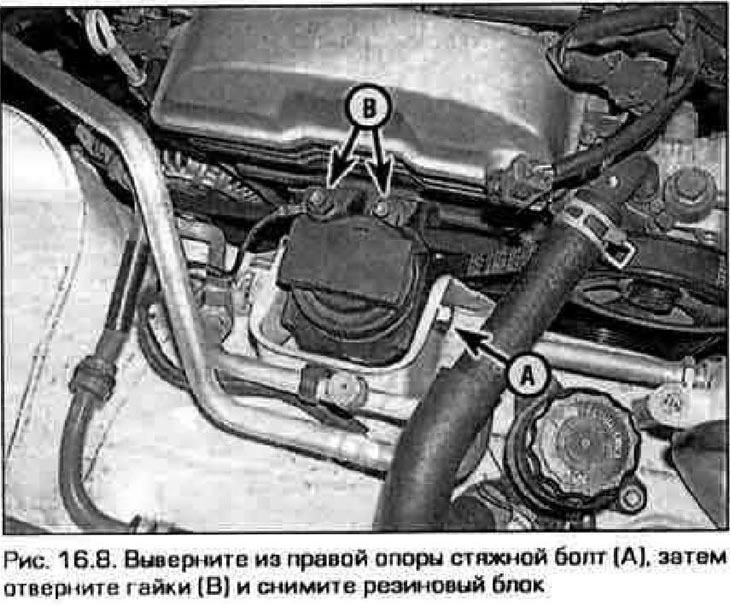 8. Unscrew the support clamp bolt, then the support mounting bolts to the chassis and pull out the…