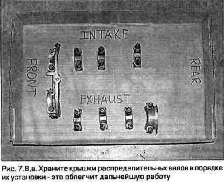 8. Захоўвайце вечкі ў парадку іх усталёўкі. Вечкі пярэдняга блока маюць літарную маркіроўку, а…