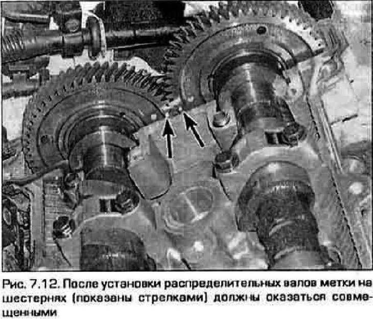 12. Абкладзеце размеркавальныя валы ў апоры і ўвядзіце ў зачапленне іх шасцярні так, каб…