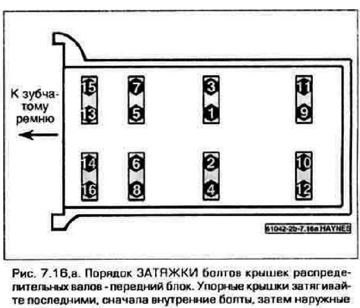16. Зацягніце балты накрывак за пяць ці шэсць праходаў (па 1/4 абароту за раз) да дасягнення…