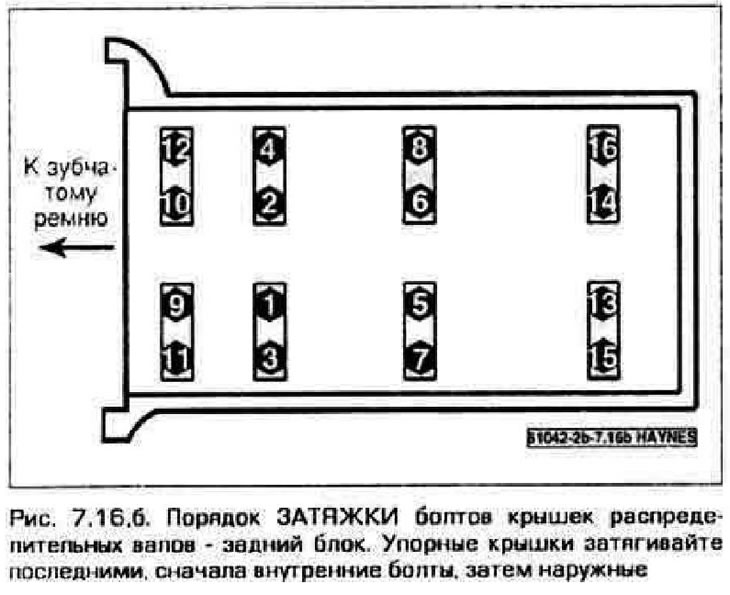 16. Зацягніце балты накрывак за пяць ці шэсць праходаў (па 1/4 абароту за раз) да дасягнення…
