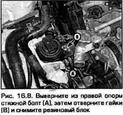 8. Адкруціце сцяжны ніт апоры, затым ніты мацавання апоры да рухавіка і выцягніце гумовы блок…