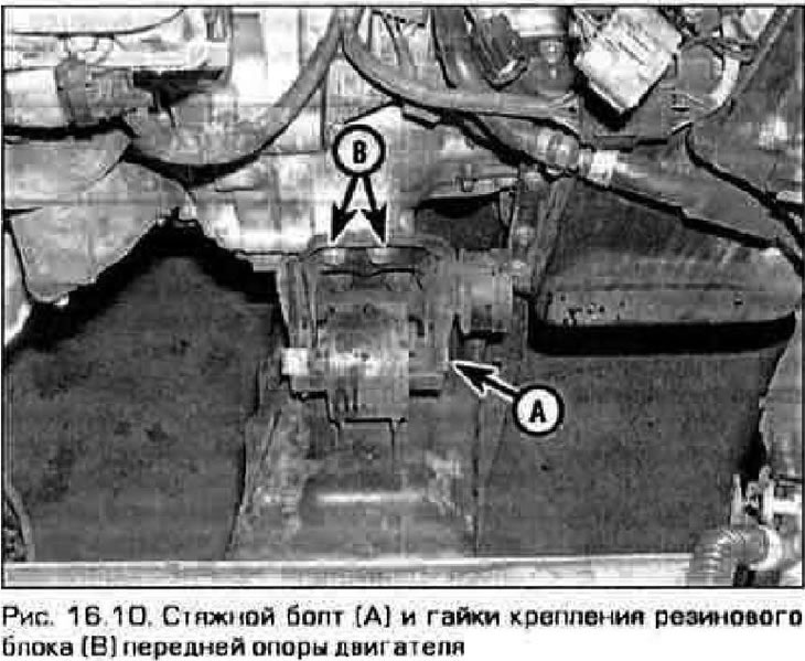 10. Пярэдняя апора размешчана паміж рухавіком і радыятарам, у злучэнні рухавіка з трансмісіяй…