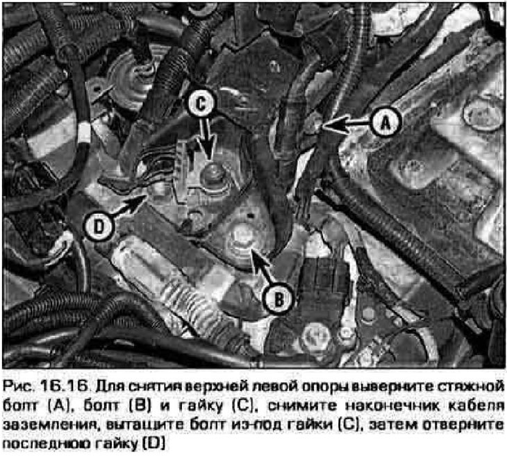 16. Апора са боку кіроўцы прымацаваная зверху да трансмісіі і да шасі (мал 16.16). Для доступу да…