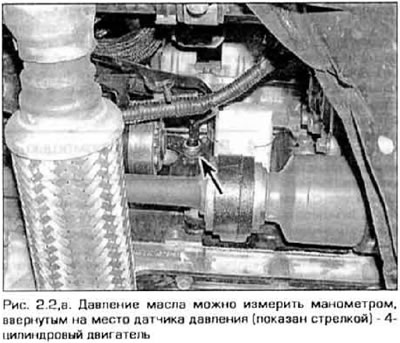 2. Найдите на своем двигателе датчик давления масла для индикатора панели приборов (рис. 2.2,а,б).