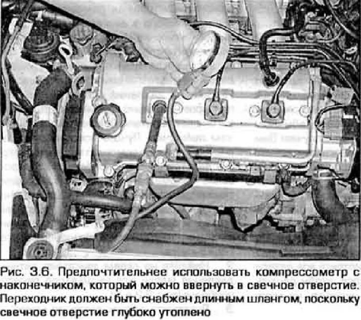 6. Вставьте компрессометр в свечное отверстие (рис. 3.6).