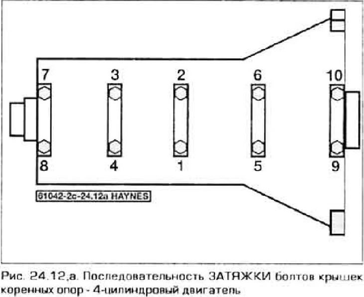 12. Tighten the bolts in the sequence shown in the figure 24.12, and in three stages until the…