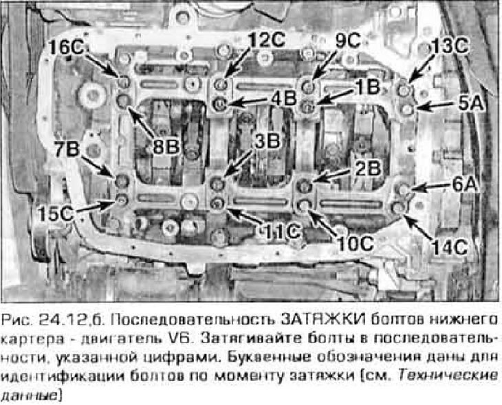 12. Tighten the bolts in the sequence shown in the figure 24.12, and in three stages until the…