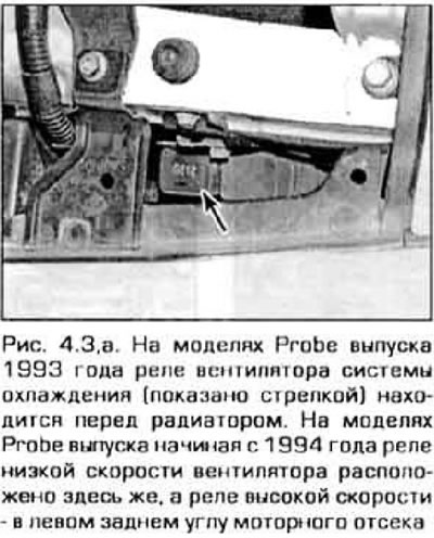 3. Калі падчас папярэдняй праваркі вентылятар працаваў, але пры аднаўленні ланцуга працаваць…