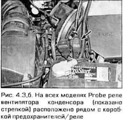 3. Калі падчас папярэдняй праваркі вентылятар працаваў, але пры аднаўленні ланцуга працаваць…