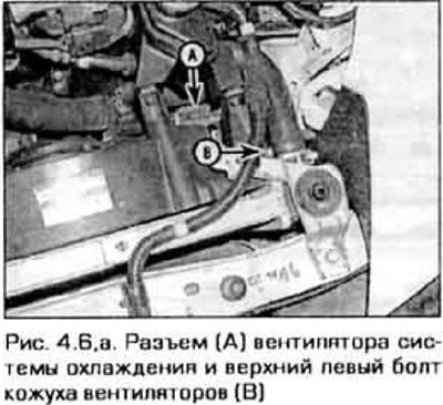 6. Адлучыце раз'ём ад электраматора вентылятара (малюнак 4.6,а,б). Адчэпіце ад кажуха вентылятараў…
