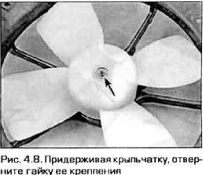 8. Прытрымваючы крыльчатку вентылятара, адкруціце гайку яе мацавання (малюнак 4.8). Зніміце…