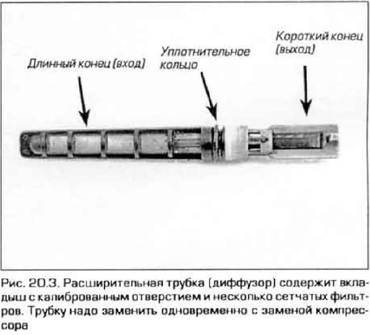 3. Пашыральная асадка (дыфузар) - гэта трубка сталага дыяметра з сеткаватымі фільтрамі на канцах…
