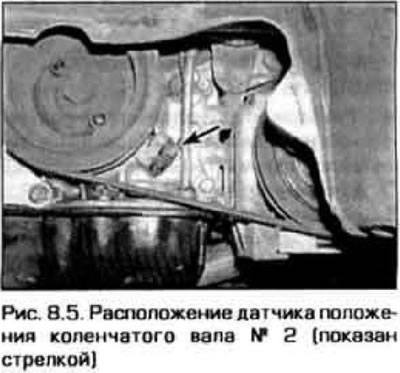 Где находится датчик коленвала на мазде Датчык становішча каленчатага вала - праверка і замена (Мазда Капэла 6 (626) 199
