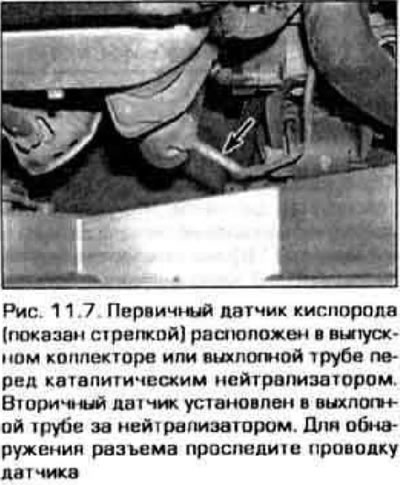 7. Знайдзіце электрычны раз'ём кіслароднай датчыка (мал 11.7) і, не ад злучаючы яго, падключыце…