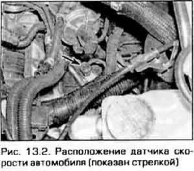 Мазда 3 датчик скорости где находится