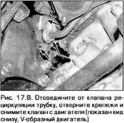 8. Отсоедините от клапана трубку, отверните крепеж клапана и снимите его с двигателя (рис. 17.8).