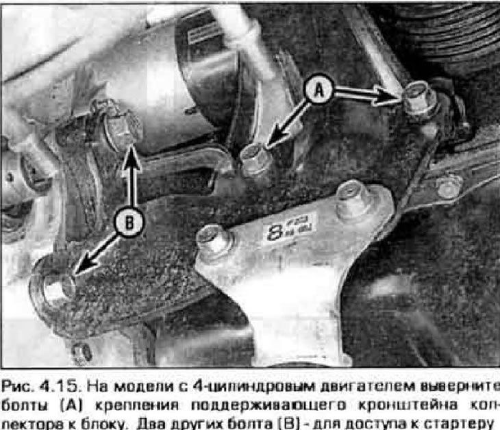 Как снять кпп мазда 626 переходка