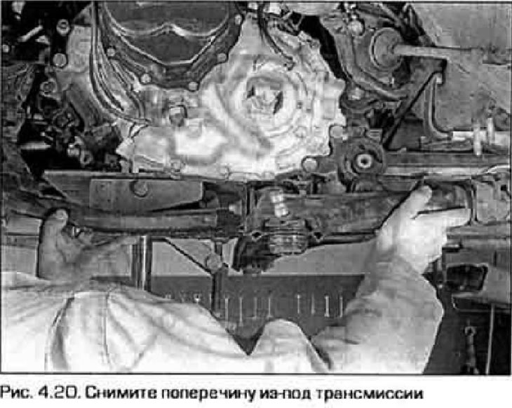 Как снять механическую коробку Мазда МПВ 2? - 1 ответ