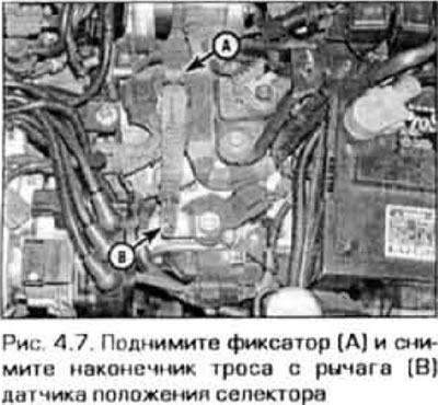 7. На трансмісії: підніміть фіксатор (малюнок 4.7) та від'єднайте трос від важеля датчика положення…