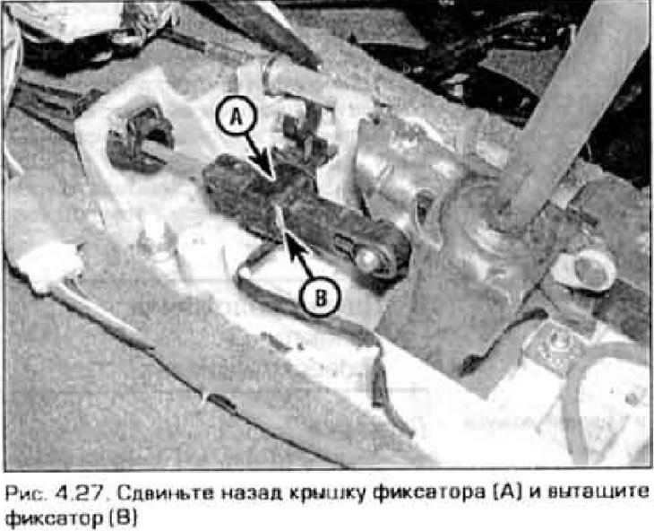 27. Посуньте кришку фіксатора назад (малюнок 4.27) та відстебніть фіксатор.