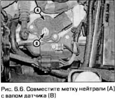 6. Злёгку адпусціце балты мацавання датчыка. Павярніце датчык у становішча Neutral (малюнак 6.6).