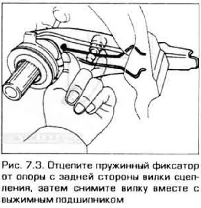 3. Зніміце відэлец счаплення з шарнірнай апоры, затым зніміце выціскны падшыпнік з гарлавіны…