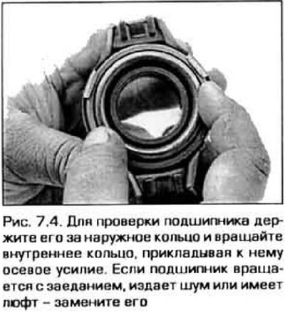 4. Утрымліваў выціскны падшыпнік за вонкавае кольца, круціце ўнутранае кольца, прыкладваючы да яго…