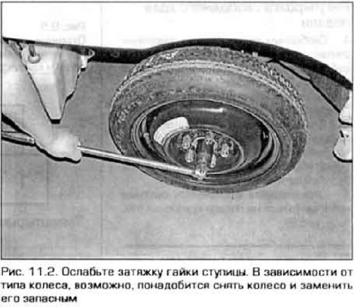 2. Пры дапамозе тарцовага ключа прыслабце зацяжку гайкі ступіцы (малюнак 11.2).
