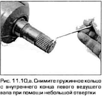 10. Зніміце спружыннае капыто з унутранага канца левага кіроўнага вала (ці з вонкавага канца…