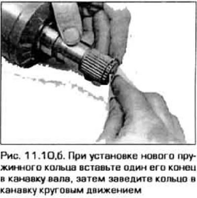 10. Зніміце спружыннае капыто з унутранага канца левага кіроўнага вала (ці з вонкавага канца…