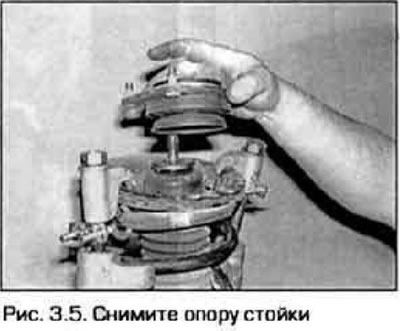 5. Зніміце верхнюю апору стойкі (малюнак 3.5). Агледзьце падшыпнік і пераканайцеся ў тым. што ён не…
