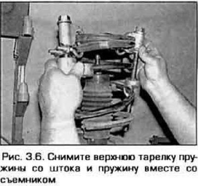 Увага! Трымайцеся далей ад канцоў сціснутай спружыны. Пасля зняцця спружыны захоўвайце яе разам са…