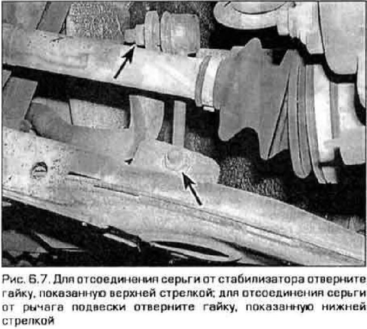 7. Адлучыце абедзве завушніцы ад стабілізатара (малюнак 6.7).