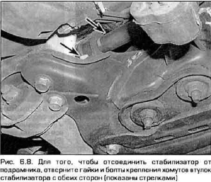 8. Вывярніце балты хамутоў мацавання стабілізатара (малюнак 6.8).