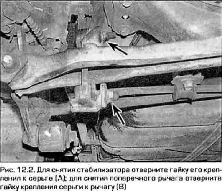 2. Відкрутіть гайки кріплення сережок до стабілізатора (малюнок 12.2).