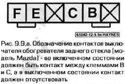 9. Да бисте проверили, уклоните одговарајући прекидач и уверите се да постоји контакт између…