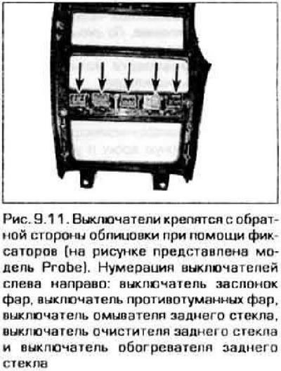 11. Сви прекидачи су причвршћени за облогу помоћу стезаљки. Искључите конектор ожичења са…