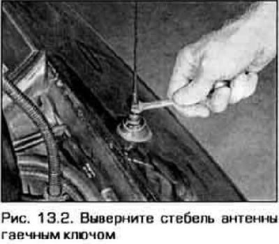 2. На мадэлях з нерухомай антэнай вывярніце загваздку антэны гаечным ключом (малюнак 13.2).