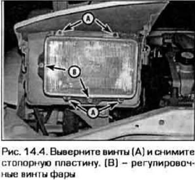 4. Выверните винты крепления и снимите рамку крепления фары (рис. 14.4).