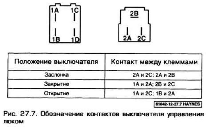 7. Якщо напруга живлення на вимикачі є, від'єднайте її. Перевірте наявність контакту між клемами…