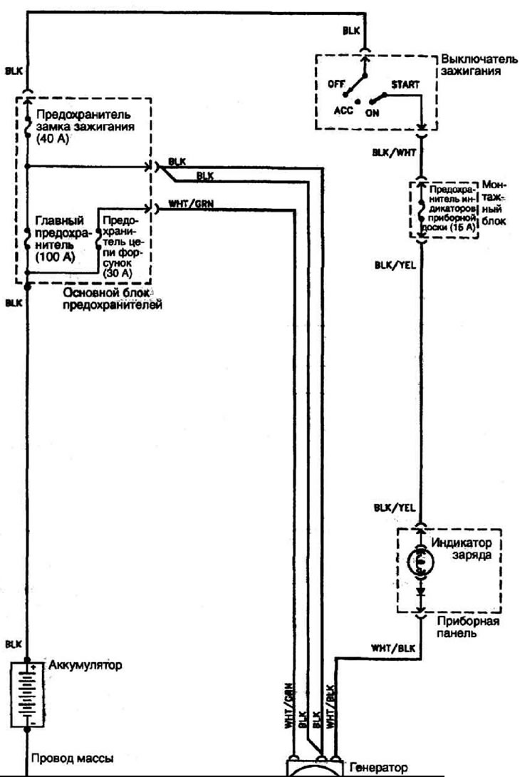 Схема 1: Сістэма запуску і зарадкі (да 1985 года) (Мазда Капэла 3 (626) 1982-199