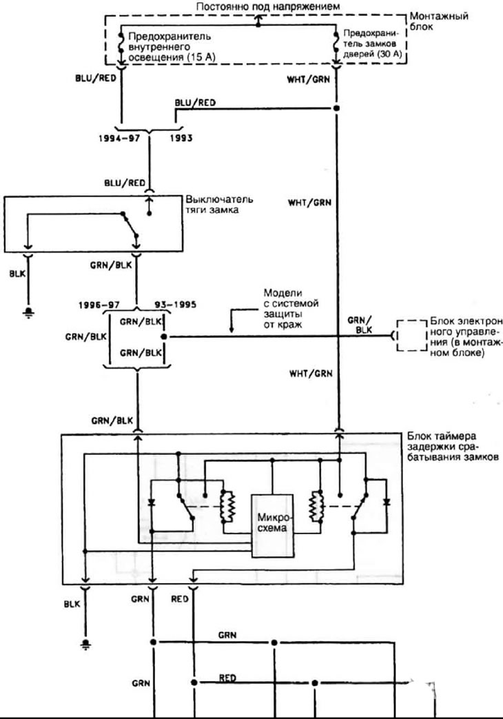 Система центральной блокировки — модели 1993-1997 г. (Мазда Капелла 6 ...