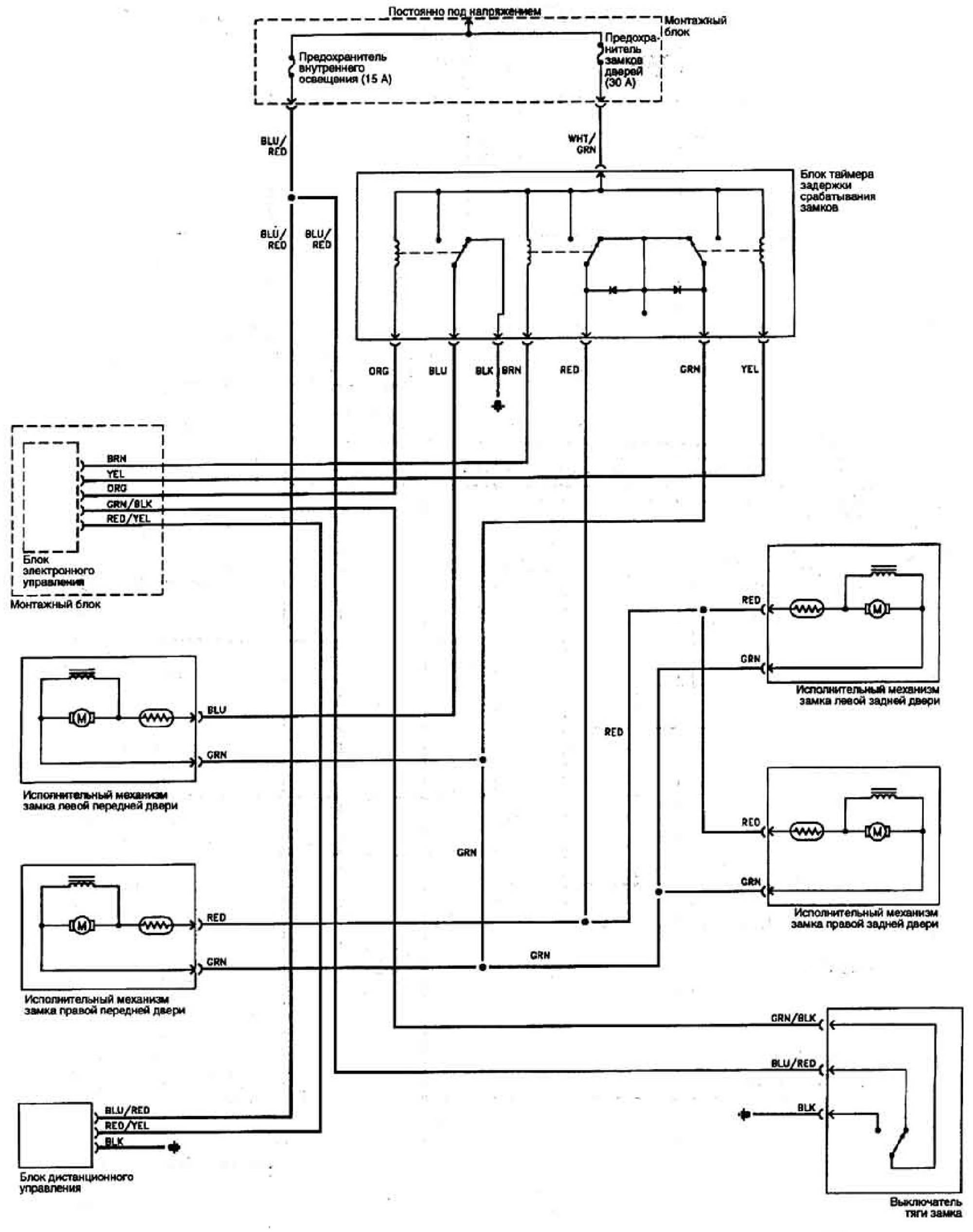 Система дистанционного управления центральным замком — модели 1995-1997 ...