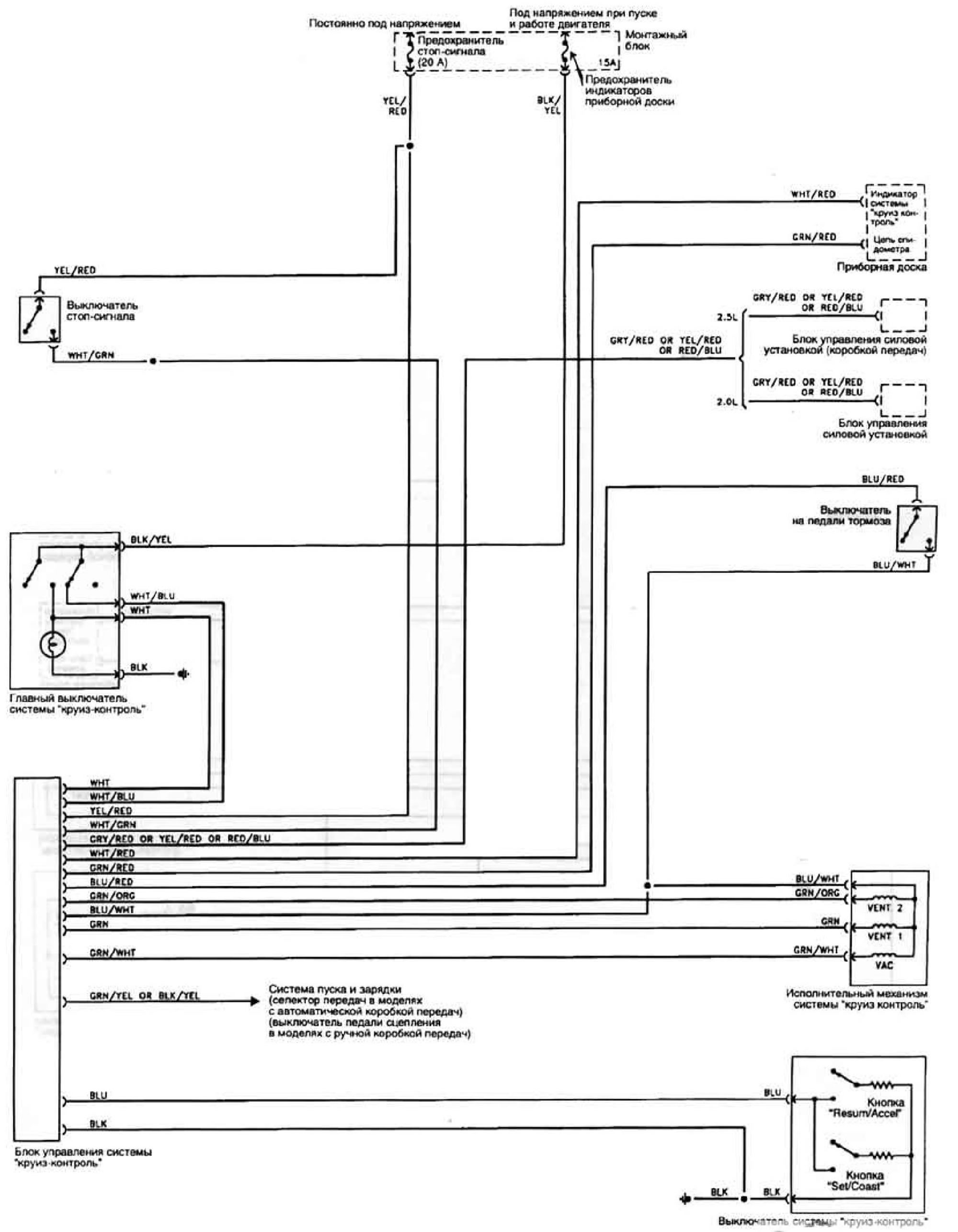 Система круиз-контроля — модели 1993-1994 г. (Мазда Капелла 6 (626 ...