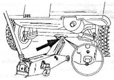 Рис. 5. Подъем задней части у автомобиля с 4-х колесным управлением.