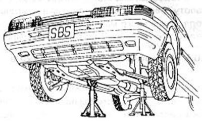 Рис. 6. Подставные козлы в передней части автомобиля
